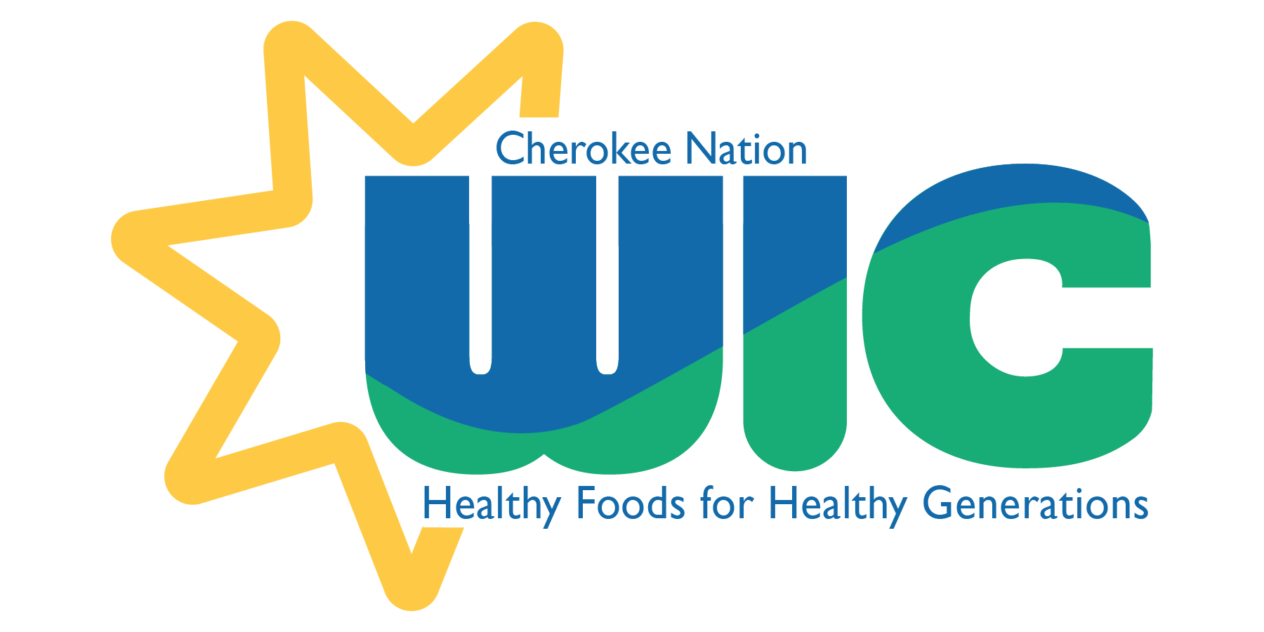 Cherokee Nation Public Health :: WIC